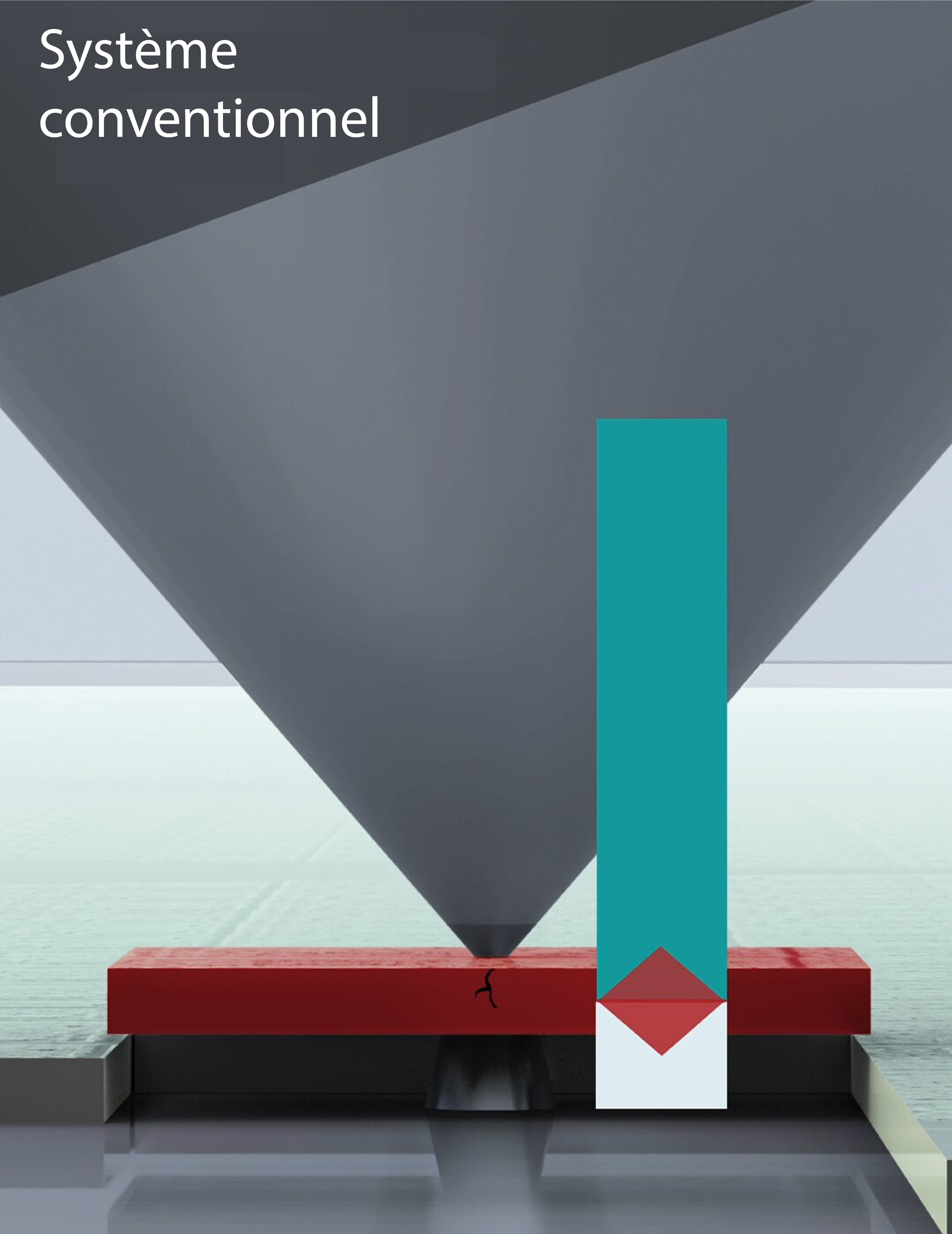 Les chocs causés par le blocage dû à l'absence de possibilité de réglage lors du levage avec la broche d'éjection 